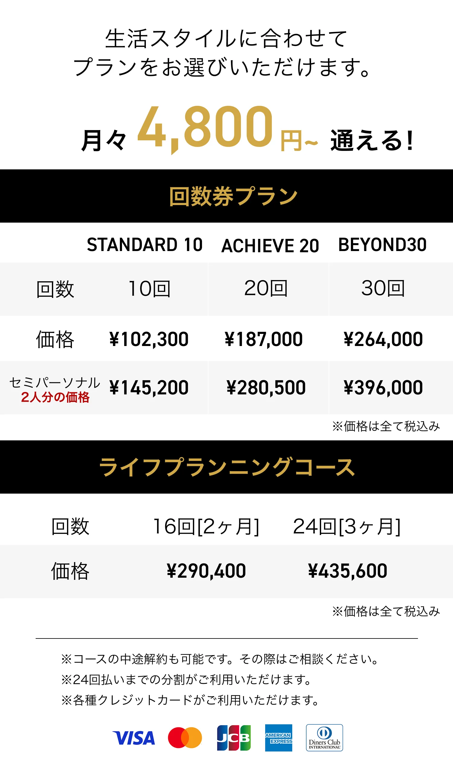 BEYOND｜リバウンドしないボディメイクジム